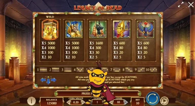 Symbole und Wertigkeiten im Legacy of Dead Slot