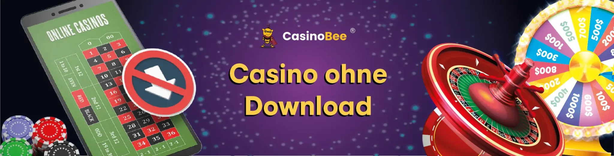 Sichern Sie sich lohnenswerte Boni in einem Online Casino ohne Download