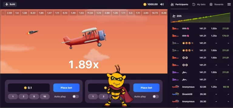 Explore the Thrills of Aviatrix Game